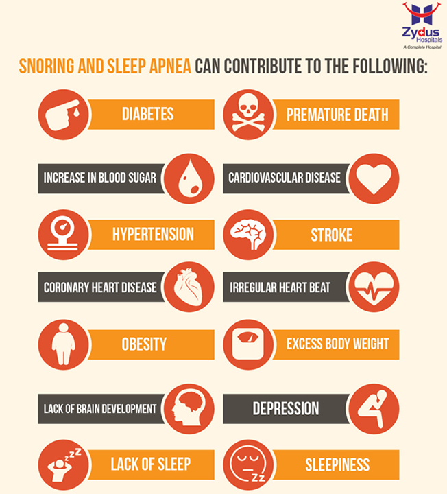 If you know you have sleep apnea, or you snore, here are several conditions linked to snoring and sleep apnea that you should know about. If you’re not sure, this should be the wake-up call you need to discuss your snoring with your doctor.

#GoodHealth #ZydusHospitals #Ahmedabad