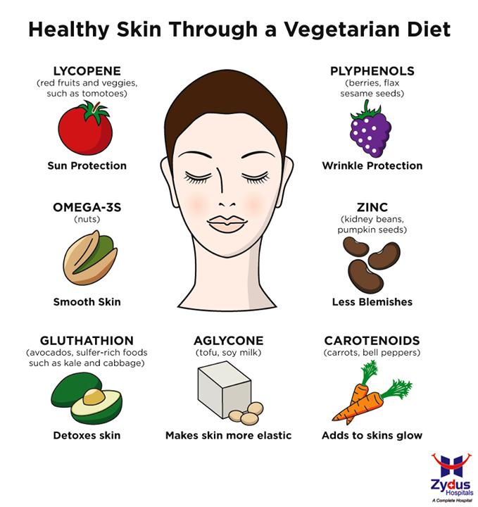 By switching to a vegetarian diet, you gain a conscious life. More specifically, it yields positive gains, such as the emotional benefits of better mood along with more sustainable energy, best of all clear skin.

#VegetarianDiet #SkinBenefits #HealthCare #GoVegetarian #ZydusHospitals #Ahmedabad