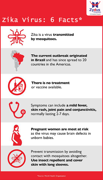 6 key facts you should know about the #ZikaVirus.

#Health #Awareness #Symptoms #ZydusHospitals #Ahmedabad