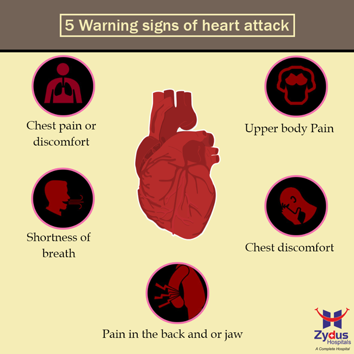 Learn the early warning signs and symptoms of heart attack and save a life. 

#ZydusHospitals #Ahmedabad