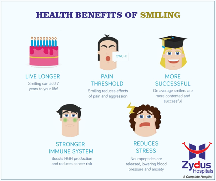 You need no reasons to smile, Smile more!

#HealthCare #ZydusHospitals #Ahmedabad