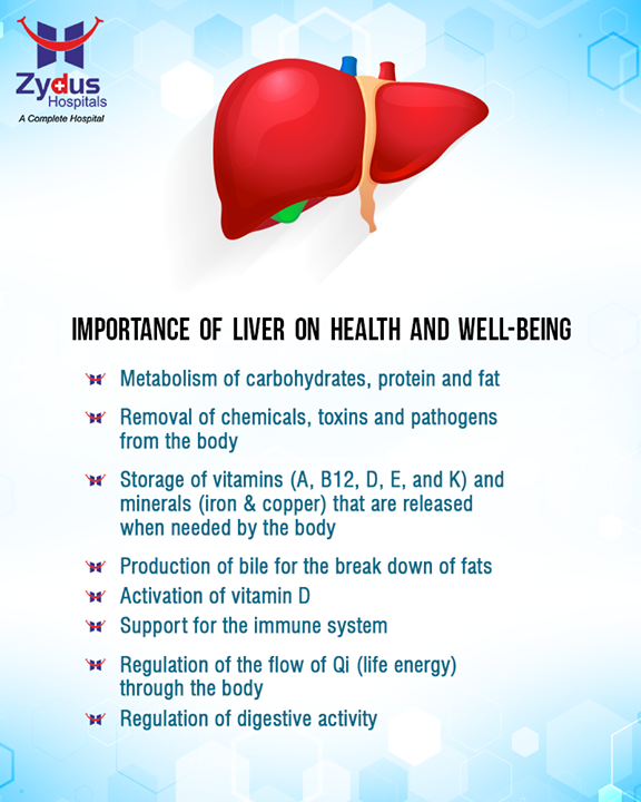 Is your Liver Healthy? Know more about it

#LiverCare #HealthyLiver #HealthyYou #ZydusHospitals #ZydusCare #StayHealthy #Ahmedabad