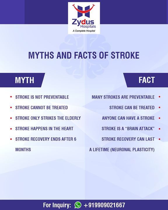 Myths & facts of brain stroke! 

#Awareness #BrainStroke #ZydusHospitals #StayHealthy #Ahmedabad #GoodHealth