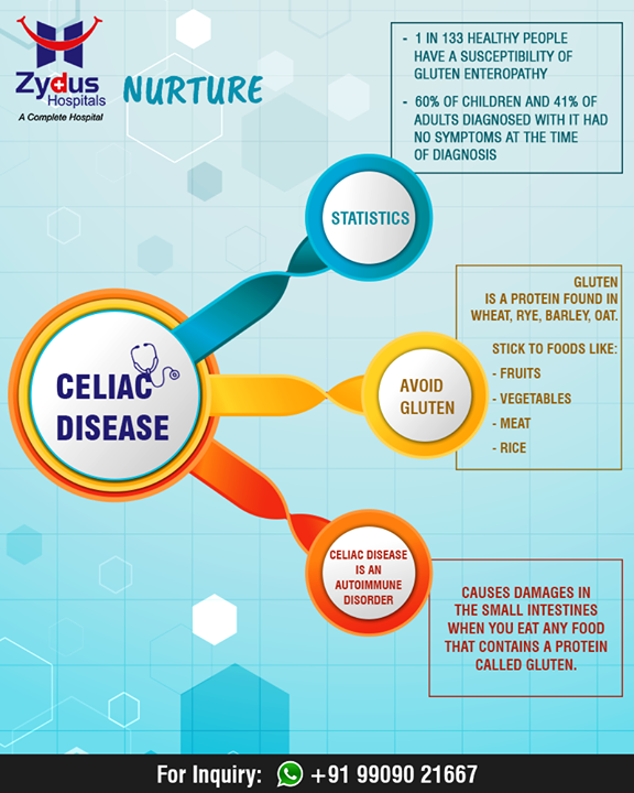 All you need to know about #CeliacDisease!

#ZydusHospitals #StayHealthy #Ahmedabad
