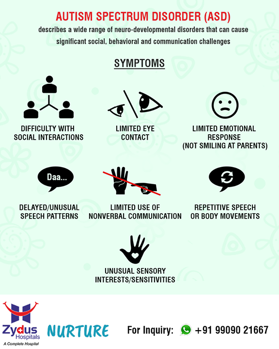 What do I need to know about #autism?

#ZydusHospitals #StayHealthy #Ahmedabad #GoodHealth