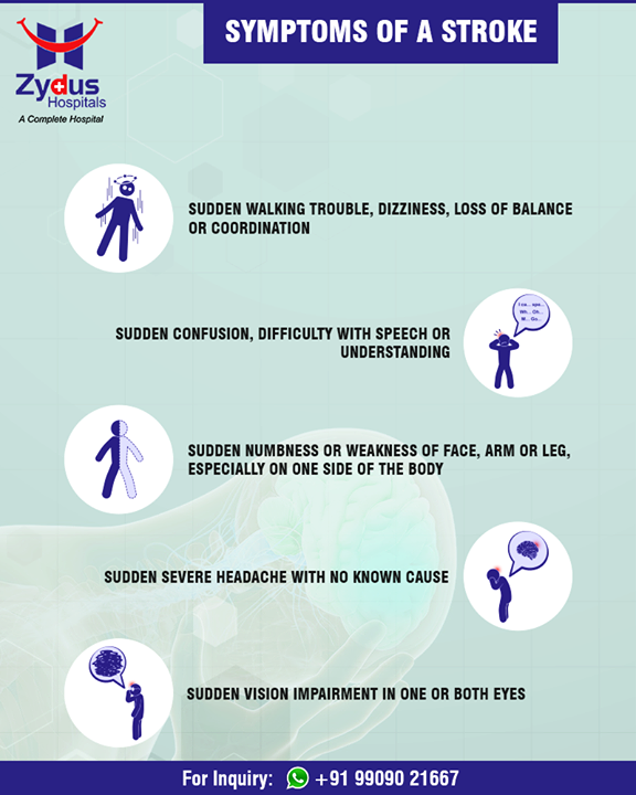 Stay informed on the symptoms of #strokes!

#ZydusHospitals #StayHealthy #Ahmedabad #GoodHealth
