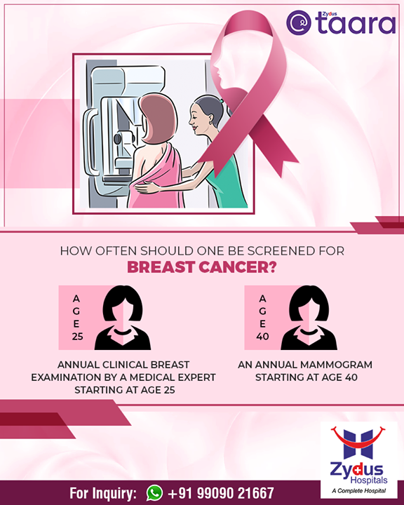 How often should one be screened for Breast Cancer?

• Annual clinical breast examination by a medical expert starting at age 25
• An annual mammogram starting at age 40

#BreastCancer #BreastCancerAwarenessMonth #ZydusHospitals #StayHealthy #Ahmedabad #GoodHealth