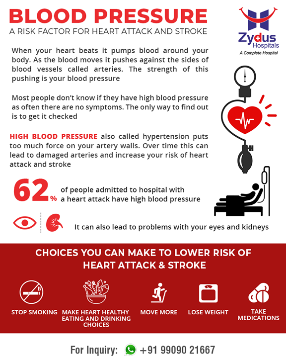 #BloodPressure is a huge risk factor for heart attack & stroke!

#ZydusHospitals #StayHealthy #Ahmedabad #GoodHealth