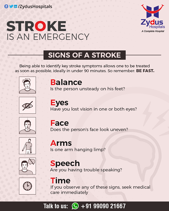 Symptoms of stroke include trouble walking, speaking and understanding, as well as paralysis or numbness of the face, arm or leg.

#BrainStroke #Stroke #StrokeCare #ZydusHospitals #HealthCare #ZydusCare #Ahmedabad