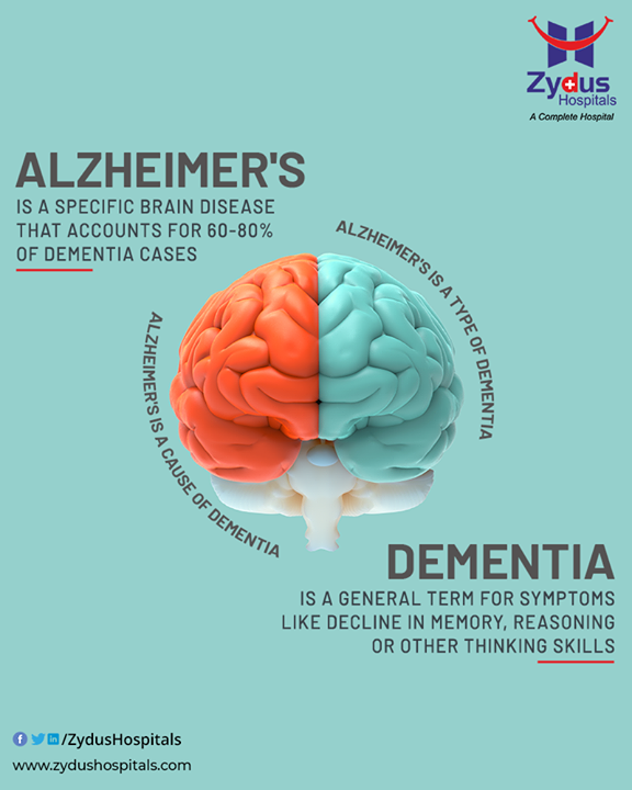 Alzheimer’s disease is a progressive disease that destroys memory and other important mental functions and Dementia is a term used for these symptoms. In India, more than 4 million people have some form of dementia and no cure exists but management strategies may temporarily improve symptoms.

#AlzheimerDisease #Alzheimer #Dementia #ZydusHospitals #Ahmedabad #GoodHealth