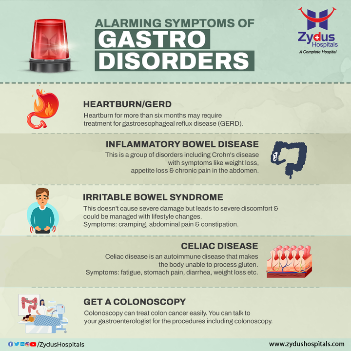 Gastrointestinal diseases are disorders of the digestive system, which is a complex system that breaks down food for absorbing nutrients and removing waste. These diseases affect the gastrointestinal (GI) tract from the mouth to the anus. Most of the disease that occur are mild but the severity range should be monitored to prevent further damage.
Watch out for the alarming signs and get the assessment done.

#ZydusHospitals #GastroDisease #HeartBurn #GERD #BowelDisease #CeliacDisease #IrritableBowelSyndrome #Colonoscopy #Gastrologist #GastroScience #Diarrhea #Digestion #DigestiveSystem #StomachDisease #GastrointestinalDisease  #Health #HealthCare #HealthyHeart #StayHealthy #ZydusCare #Ahmedabad #Gujarat #BestHospitalinAhmedabad