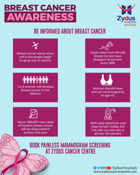 Making mere assumptions that you can never be detected with breast cancer is overconfidence and overconfidence is always dangerous. 

Stay aware and pledge to leave beyond the unrealistic assumptions.

The breast cancer awareness month October is here and hence we must pledge to raise the bar of awareness about breast cancer. Staying informed, getting checked and diagnosed at the right time, will always prove to be life saving.  

Schedule your screening and get an appointment booked at Zydus Cancer Centre today!

#ZydusHospitals #ZydusCancerCentre #CancerCentre #BreastCancerAwarenessMonth #BreastCancerAwareness #BreastCancer #BreastCancerSurvivor #Cancer #PinkRibbon #October #CancerTherapy #CancerTreatment #BeatCancer #CancerAwareness #CancerDoctors #HealthCare #StayHealthy #ZydusCare #BestHospitalinAhmedabad #Ahmedabad #GoodHealth #CancerHospital