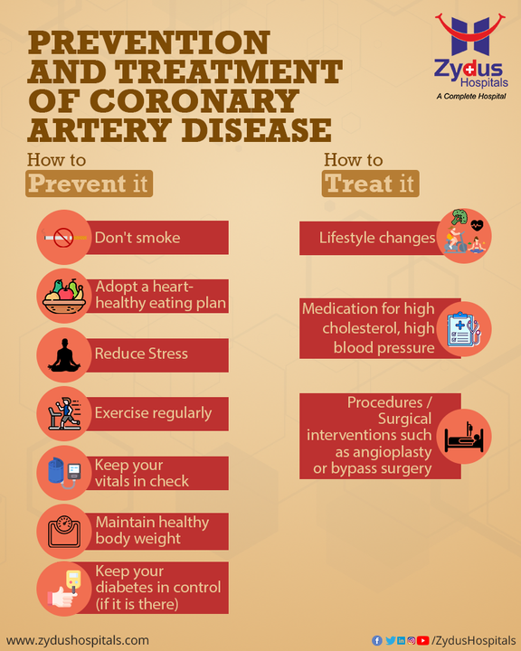 Coronary Artery Disease is caused by plaque buildup in the wall of arteries that supply blood to the heart. It develops when the major blood vessels that supply your heart get damaged or diseased. 

CAD the most common type of heart disease can range from no symptoms, to chest pain, to a heart attack. 

It needs to be understood that the disease can affect any individual without keeping any discrimination so all you need to do is stay tuned to the prevention mode. 

Also get in touch with our experts at Zydus Hospitals, we will help you to not just treat the disease but get it reserved right.

#HeartHealth #Heart #HeartDiseases #CardiacDiseases #Cardiology #CardiacScience #MedicalExcellence #HealthExperts #ZydusHospitals #ZydusCare #BestHospitalInAhmedabad #Gujarat