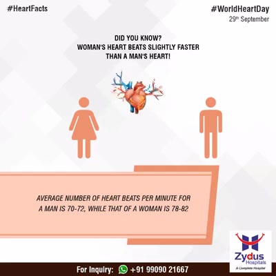 Did you know?
Woman's heart beats slightly faster than a man's heart!

#ZydusHospitals #StayHealthy #Ahmedabad #GoodHealth #WorldHeartDay #HeartFacts