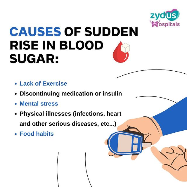 While multiple factors can cause a Sudden rise in Blood Sugar, these are some common causes that you must be attentive of, to take the required precautions.

To know more, contact our experts: 079 6619 0300 / 0372

#Diabetes #DiabetesMellitus #DiabetesManagement #Hypoglycemia #BloodSugarLevels #SuddenRise #CauseOfRiseInBP #Glucose #DiabetesAwareness #DiabetesCare #HealthCheck #DiabetesClinic #ZydusExperts #Healthcare #ZydusHospitals #BestHospitalsInAhmedabad #Ahmedabad #Gujarat