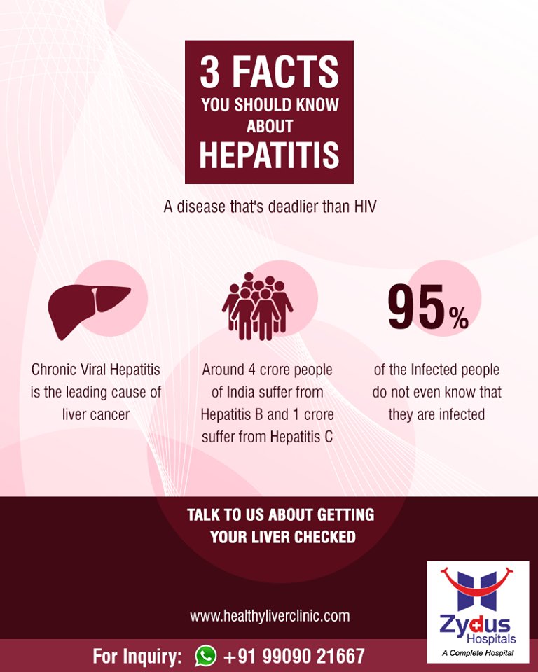 Let’s join together​ ​for raising awareness about #Hepatitis.

To know more on liver diseases, click - https://t.co/gV1XbJTnws

#HealthyLiver #StayHealthy #WorldHepatitisDay #ZydusHospitals #Ahmedabad #Gujarat #GoodHealth #HealthyLiverHealthyLife https://t.co/uv4IoCbk1x