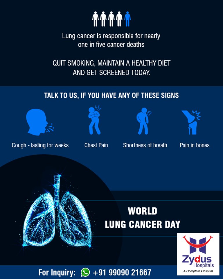 Lung cancer is responsible for nearly one in five cancer deaths.
Quit smoking, maintain a healthy diet and get screened today.

#LungCancer #ZydusHospitals #StayHealthy #Ahmedabad #GoodHealth https://t.co/Yx3gmInLAl
