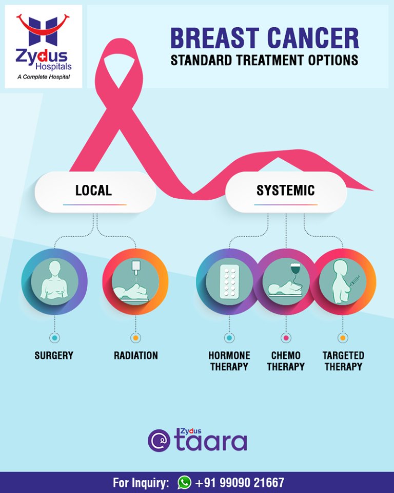 Standard treatment options for #BreastCancer!

#BreastCancerAwarenessMonth #ZydusHospitals #StayHealthy #Ahmedabad #GoodHealth https://t.co/CU7LUAzo53