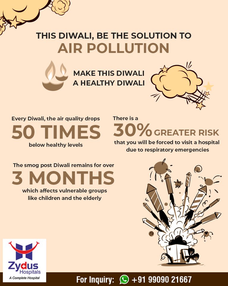 This #Diwali be the solution to #airpollution! 

#ZydusHospitals #StayHealthy #Ahmedabad #GoodHealth #GreenDiwali #SafeDiwali https://t.co/2frF5ab3IK