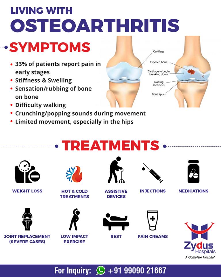 Symptoms & treatments of osteoarthritis!

#Osteoarthritis #ZydusHospitals #StayHealthy #Ahmedabad #GoodHealth https://t.co/bvxma5TB02