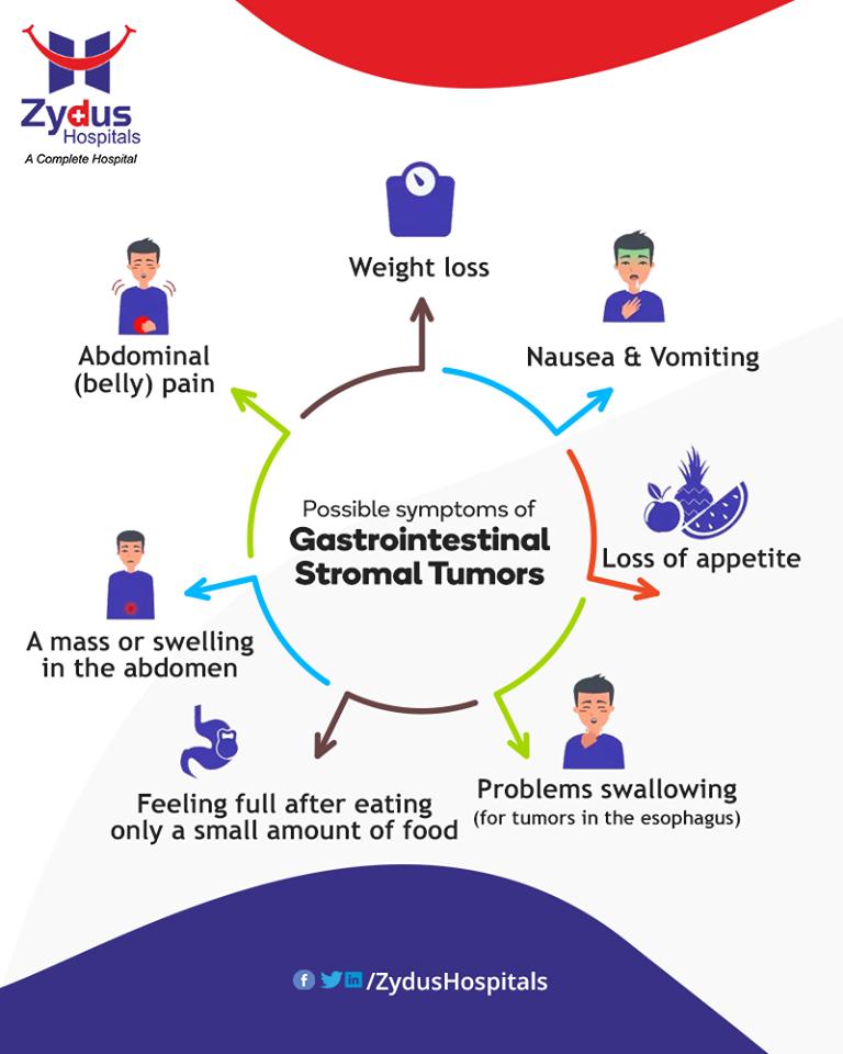 Possible symptoms of Gastrointestinal stromal tumors

#ChangeIsGood #CancerCentre #ZydusHospitalCancerCentre #CancerCare #ZydusCare #ZydusHospitals #Ahmedabad #Gujarat https://t.co/uS3YIbW2Jn