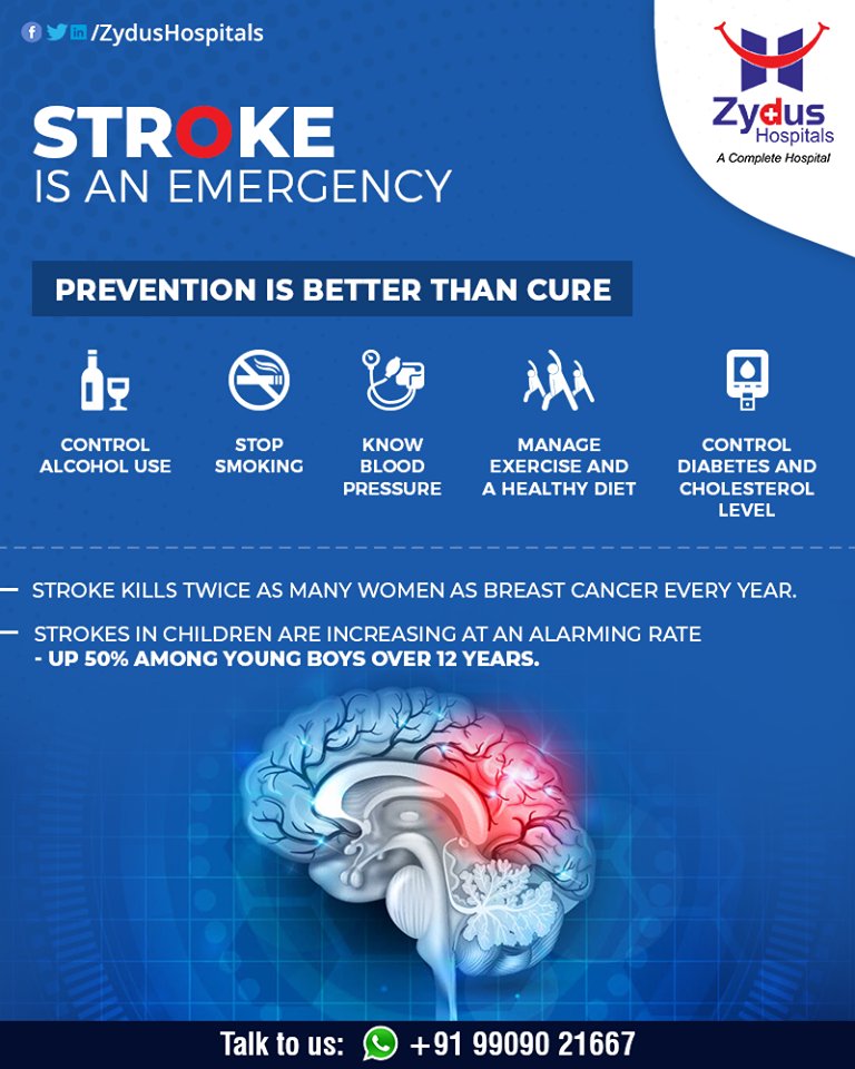 A stroke occurs when the blood supply to the brain is interrupted or when there’s bleeding in the brain.

#BrainStroke #Stroke #StrokeCare #ZydusHospitals #HealthCare #ZydusCare #Ahmedabad https://t.co/kNFhtwemKN