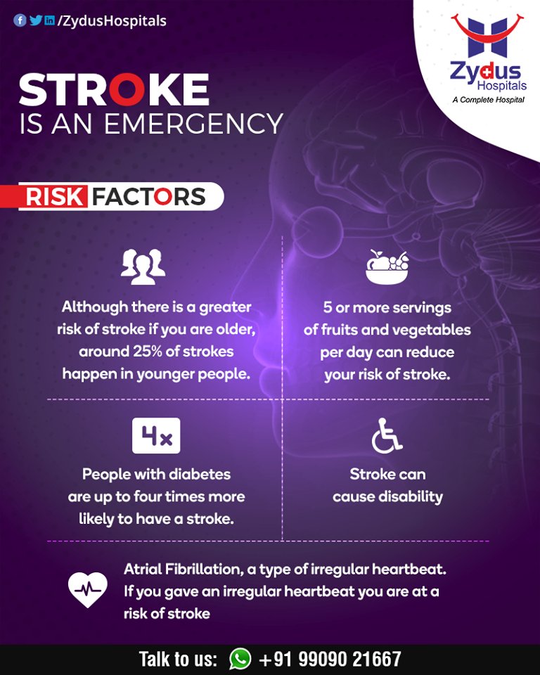 Many stroke risk factors are lifestyle-related, so everyone has the power to reduce their risk of having a stroke.

#BrainStroke #Stroke #StrokeCare #ZydusHospitals #HealthCare #ZydusCare #Ahmedabad https://t.co/Vv3SQoXElf