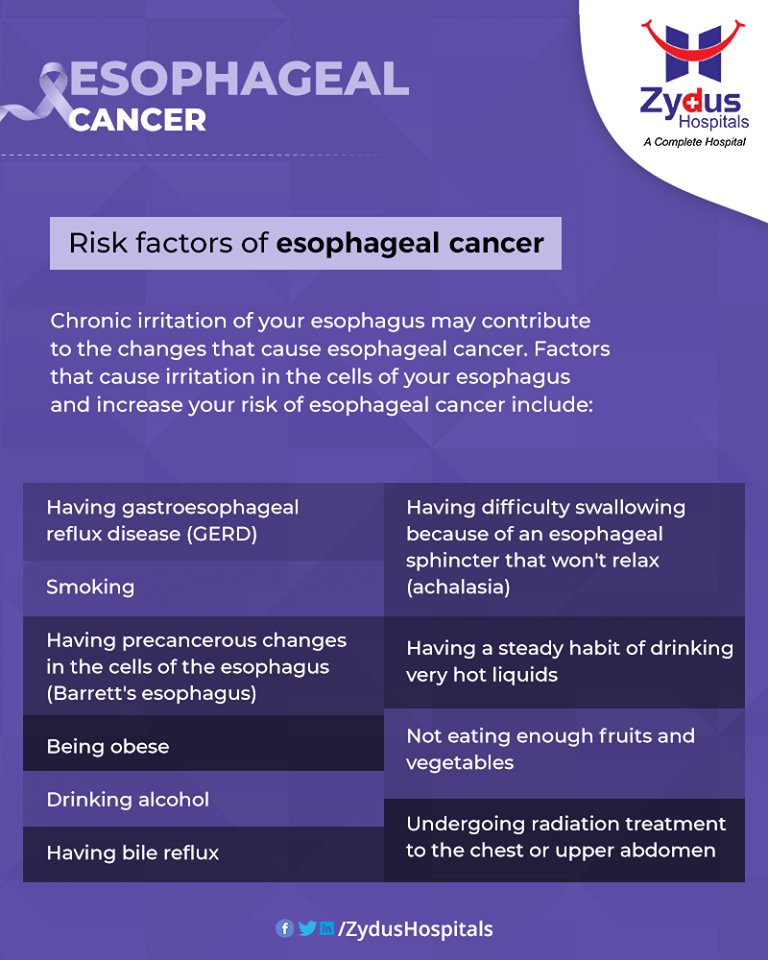 Factors that cause irritation in the cells of your esophagus and increase your risk of esophageal cancer

#EsophagealCancer #CancerCentre #ZydusCancerCentre #CancerCare #ZydusCare #ZydusHospitals #Ahmedabad #Gujarat https://t.co/wutCfrQFkG