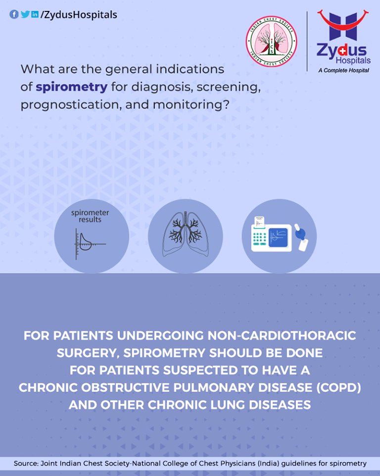 Dept. of Pulmonology, Zydus Hospitals, Ahmedabad in collaboration with Indian Chest Society announces 