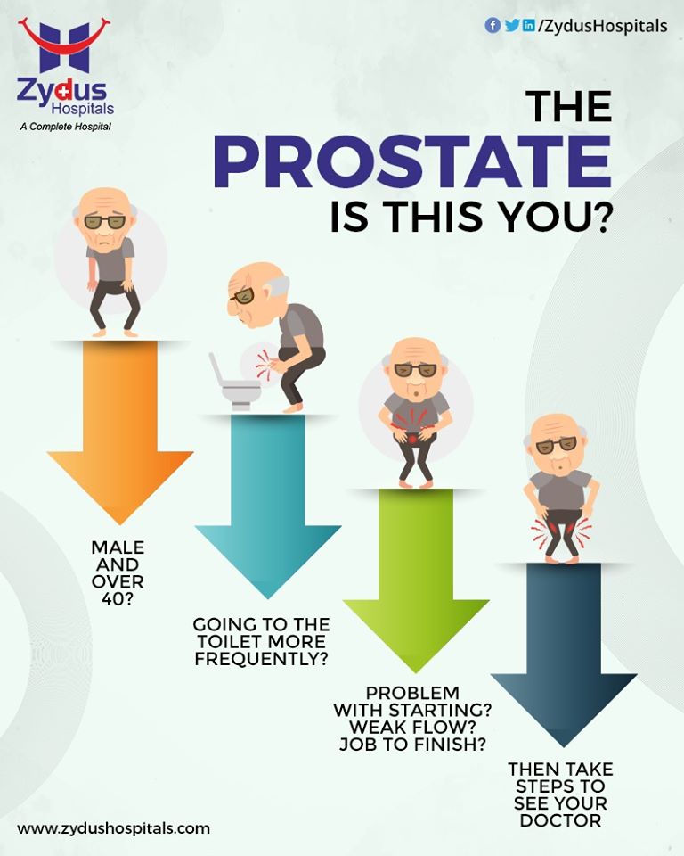 Don't ignore the signs of your Prostate issues. If you are a Male and over 40 years old, a timely visit to your urologist can save you complications. Stop the progression of serious disease by taking quick actions.

#ZydusHospitalsCares #ZydusHospitals #Ahmedabad https://t.co/TOMG6zZ3zN