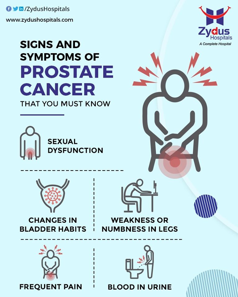 Prostate cancer is a form of cancer that develops in the prostate gland. 
ReadMore:https://t.co/4JTHABuN4g

#ProstateCancer #ZydusCancerCentre #CancerCare #Urologist #ZydusHospitalsCares #ZydusHospitals #Ahmedabad #SmileofGoodHealth https://t.co/aq2Y1VQyhj