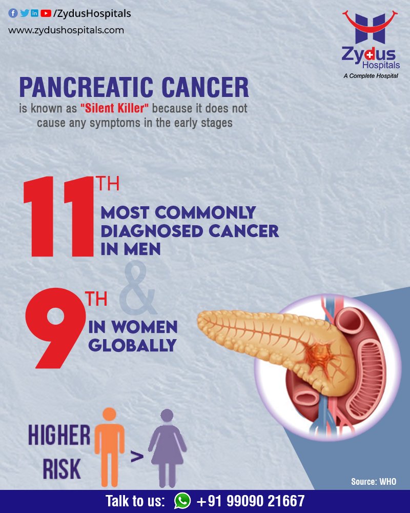 The pancreas secretes enzymes that aid digestion and hormones that help regulate the metabolism of sugars. 

#PancreaticCancer #ZydusCancerCentre #CancerCare #OncoSurgery #ZydusHospitalsCares #ZydusHospitals #Ahmedabad #SmileofGoodHealth https://t.co/aL39oBndwD
