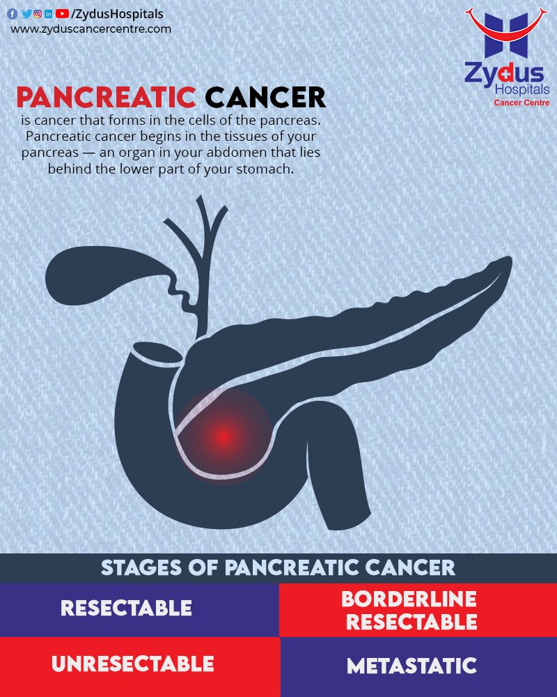 The #pancreas secretes enzymes that aid digestion and #hormones that help regulate the metabolism of sugars. This type of cancer is often detected late, spreads rapidly and has a poor prognosis.
#ZydusHospitals #ZydusCancerCentre #PancreaticCancer #MultiSpecialtyHospital https://t.co/QACUL0ArPR