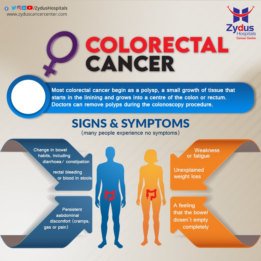 #ColorectalCancer usually begins as small, noncancerous (#benign) clumps of cells formed inside of the colon. Over time these can turn into #colon cancers. The polyps can be small, so regular screening tests and keeping an eye on the symptoms can prevent it.

#ZydusHospitals https://t.co/lVeuZAkG6W