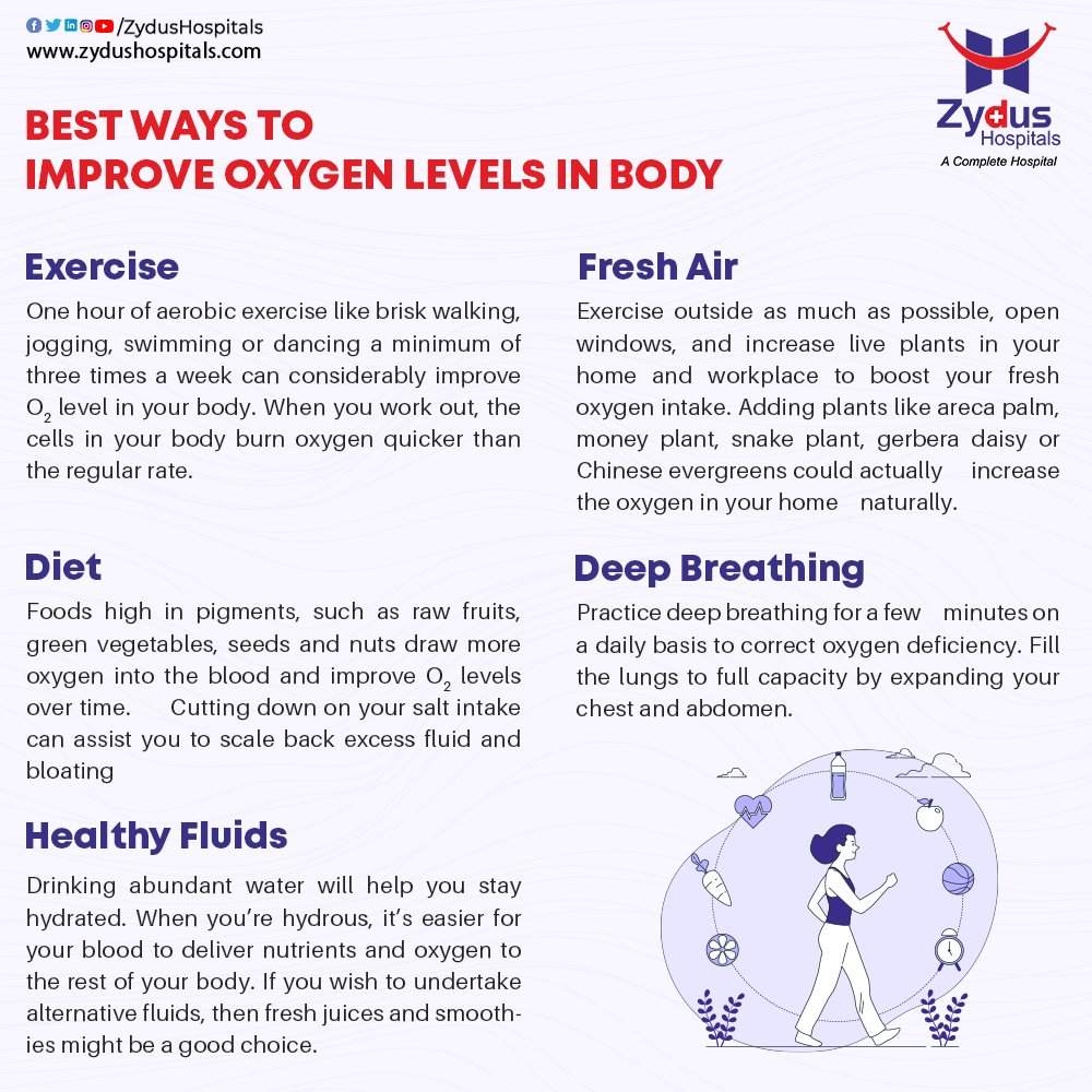 The best ways to improve oxygen levels in the body include exercise, diet, healthy fluids, fresh air & deep breathing. These are activities that every individual should inculcate in their life for a healthy living. 

#OxygenLevel #SpO2 #Oximeter #Oxygen #Exercise #Diet https://t.co/UdVpfaBSyv