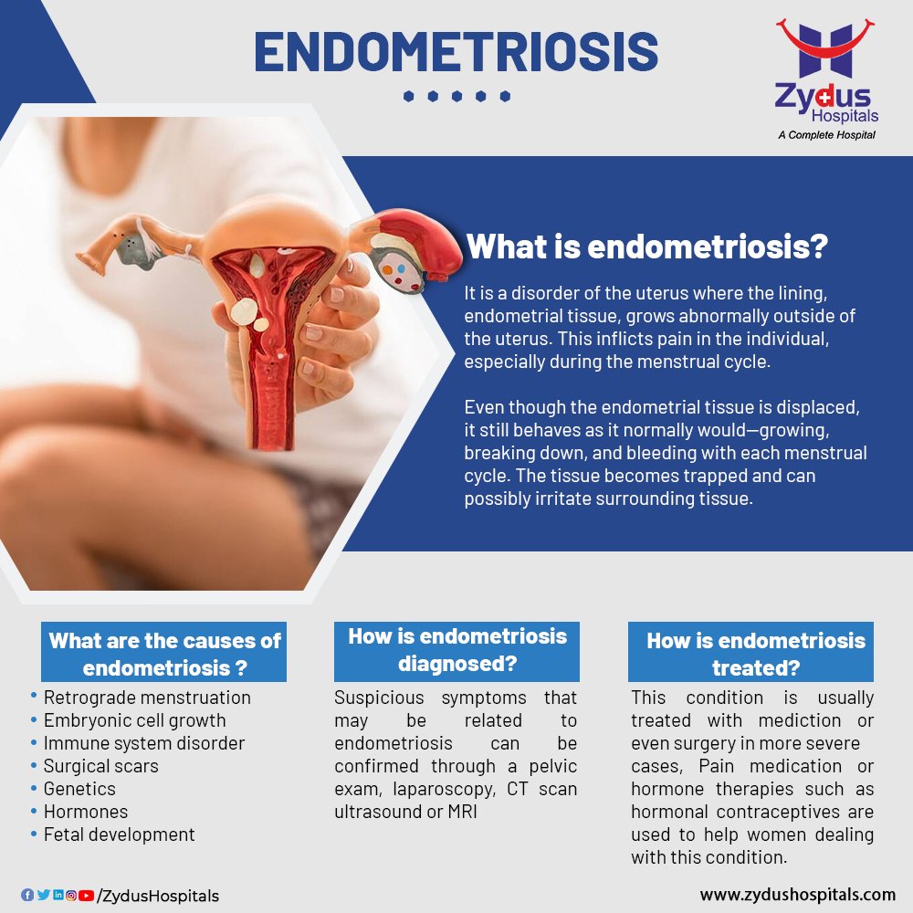 Endometriosis isn't a rare condition, it is a hidden condition. This disorder is easily mistaken with menstrual symptoms and therefore it needs to be talked about, to spread awareness.

#ZydusHospitals #StayHealthy #ZydusCare #Ahmedabad #Gujarat #BestHospitalinAhmedabad https://t.co/XrSWxOla2O