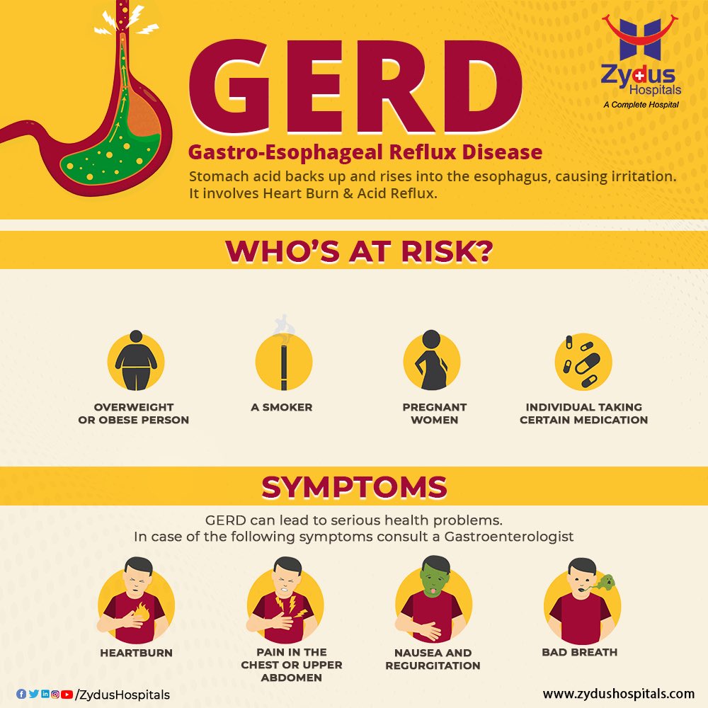 Many people experience acid reflux from time to time but when it occurs more than 2 times a week, it could be Gastroesophageal Reflux Disease (GERD).

#ZydusHospitals #GastroDisease  #BestHospitalinAhmedabad https://t.co/7RX6a1ZN6r