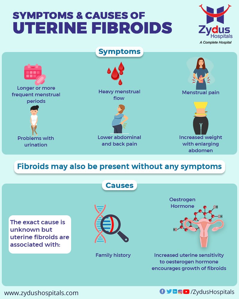 Fibroids are almost always benign (not cancerous) and not all of them cause symptoms but they can distort and enlarge the uterus.
#ZydusHospitals #UterineFibroids #Fibroids #BenignLump #Uterus #PCOD #PCOS #Periods #OvarianCysts #Infertility #Hormones #Ovary #Gynecology #Endoscopy https://t.co/38XDobHyEA