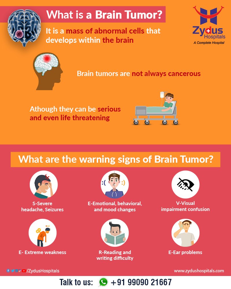Brain tumors can be non-cancerous (benign) or cancerous (malignant) but they can cause the pressure inside your skull to increase, resulting in brain damage which can be life-threatening. 

#BrainTumor #Tumor #BrainDisorder #Neurologist #Neurology #NervousSystem #ZydusHospitals https://t.co/tKwMgJG7b1