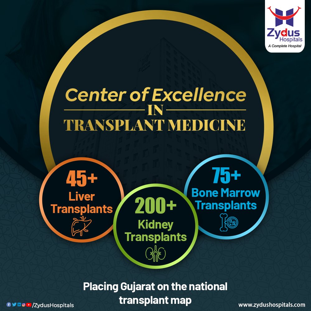 We are currently standing tall with 45+ Liver Transplants, 200+ Kidney Transplants, and 75+ Bone Marrow Transplants. 

#OrganDonation #LiverTransplants #KidneyTransplants #BoneMarrowTransplants #SaveLife #Donors #TransplantTales  #BestHospitalinAhmedabad #ZydusHospitals #Gujarat https://t.co/qcmSTnrSPx