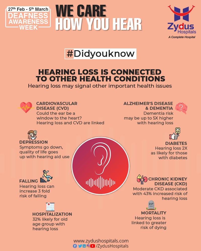This deafness awareness week, Zydus Hospitals recommends every individual to understand the link that exists between hearing and good health, get screened and take measures to improve.
#DeafnessAwarenessWeek #AwarenessWeek #Deafness #Deaf #DeafCommunity #ZydusHospitals #ZydusCare https://t.co/2X7kfPwEfF