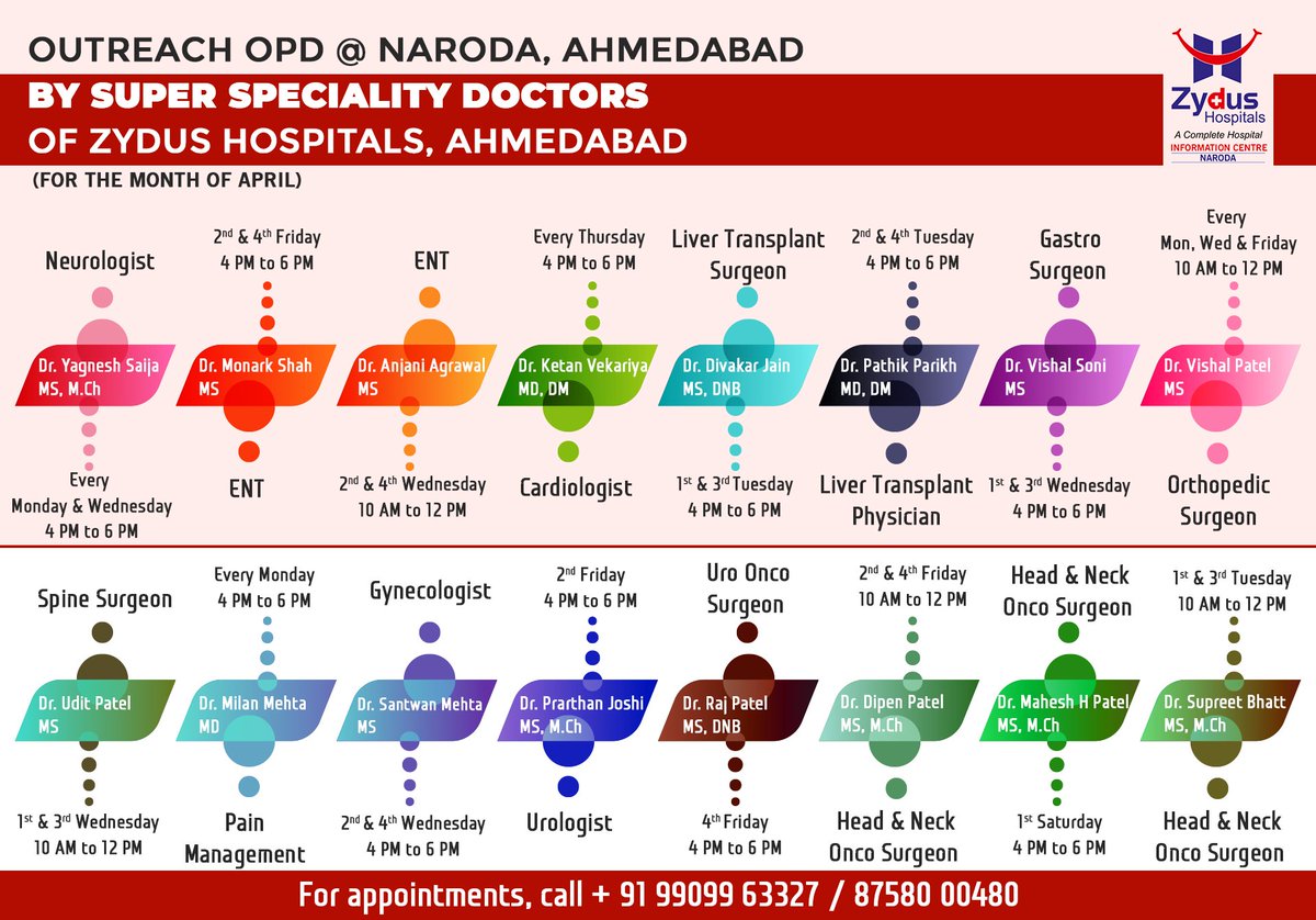 Announcing the launch of Zydus Information Center at Naroda, Ahmedabad, Gujarat!
The East of Ahmedabad too will now have 'all medical specialities at one place under one roof.'

Take the benefits of scheduled OPDs at Naroda by the super-specialist doctors.

#ZydusInformation #OPD https://t.co/HamK8wuF4u