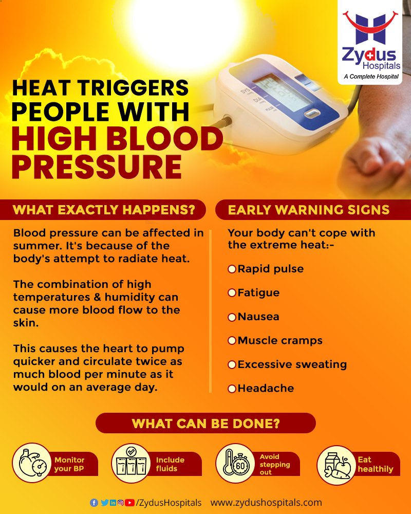 Patients with high blood pressure may be unaware of the impact of heatwaves. 
#HighBloodPressure #HighTemperature #HighHumidity #ProtectYourself #Heat #Summer #SummerCare #HeatWaves #SummerHeatWaves #BeatTheHeat #DressRight #StayHydrated #AvoidSun #ZydusHospitals #HealthCare https://t.co/2qHFmPNk5W